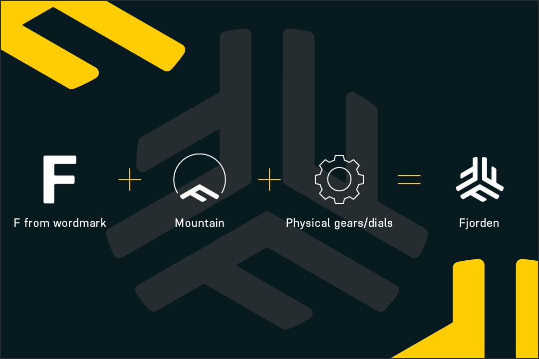 BackerKit surveys coming, Moment gear, referral program, and a new logo! - Fjorden